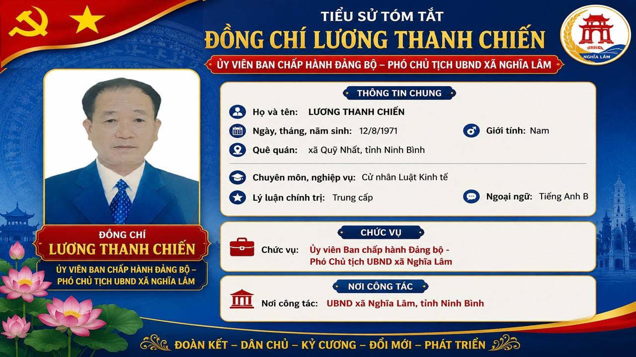 anh tin bai
